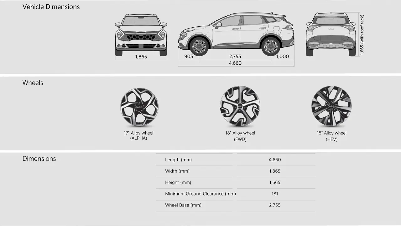 kia-sportage-l-vehicle-dimensions-and-space